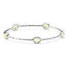 LEMON CITRINE